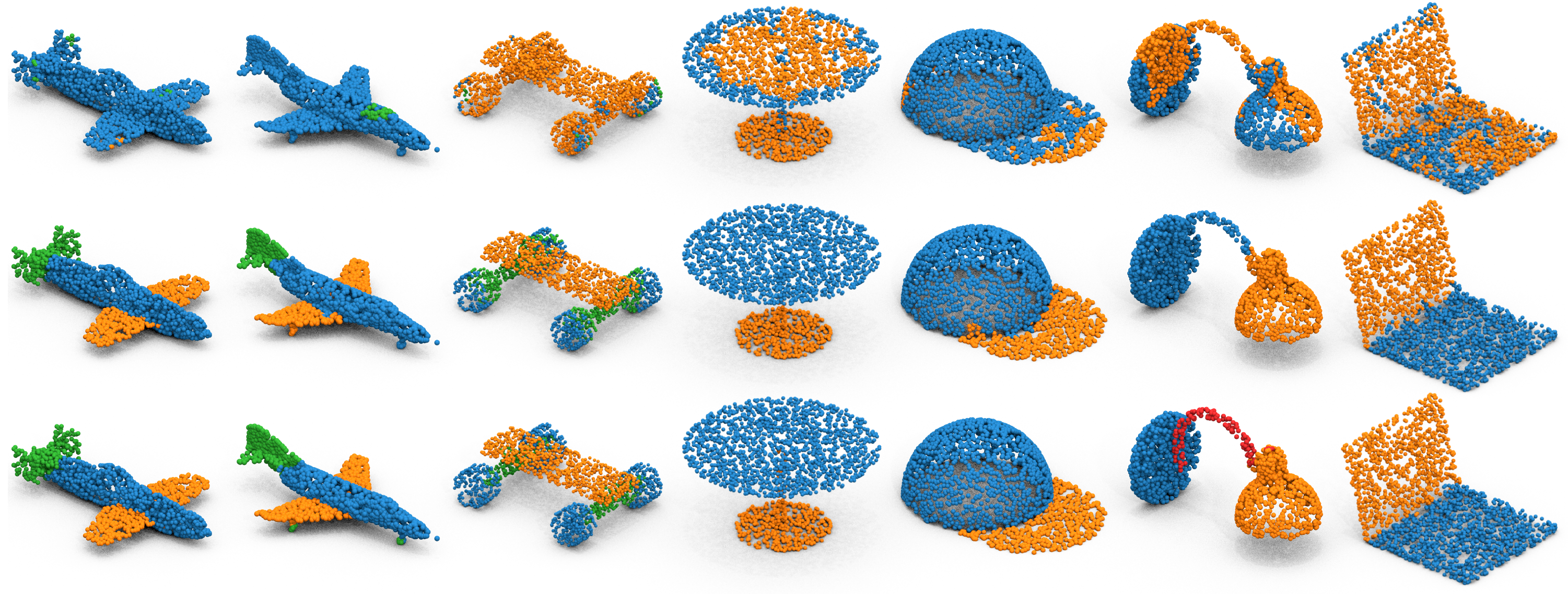 Qualitative results on ScanObjectNN